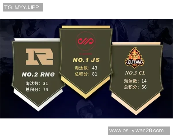 和平精英技术排行榜揭晓RNG战队荣登第五名引发热议