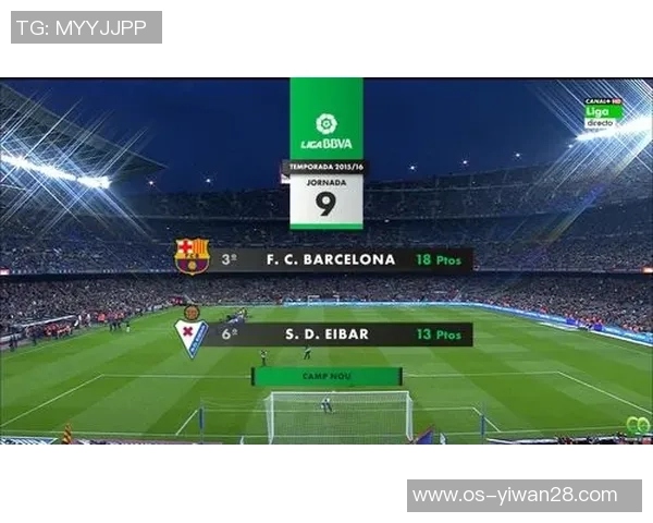 埃瓦尔迎战巴萨精彩直播全程回顾与赛前分析 埃瓦尔迎战巴萨精彩直播全程回顾与赛前分析